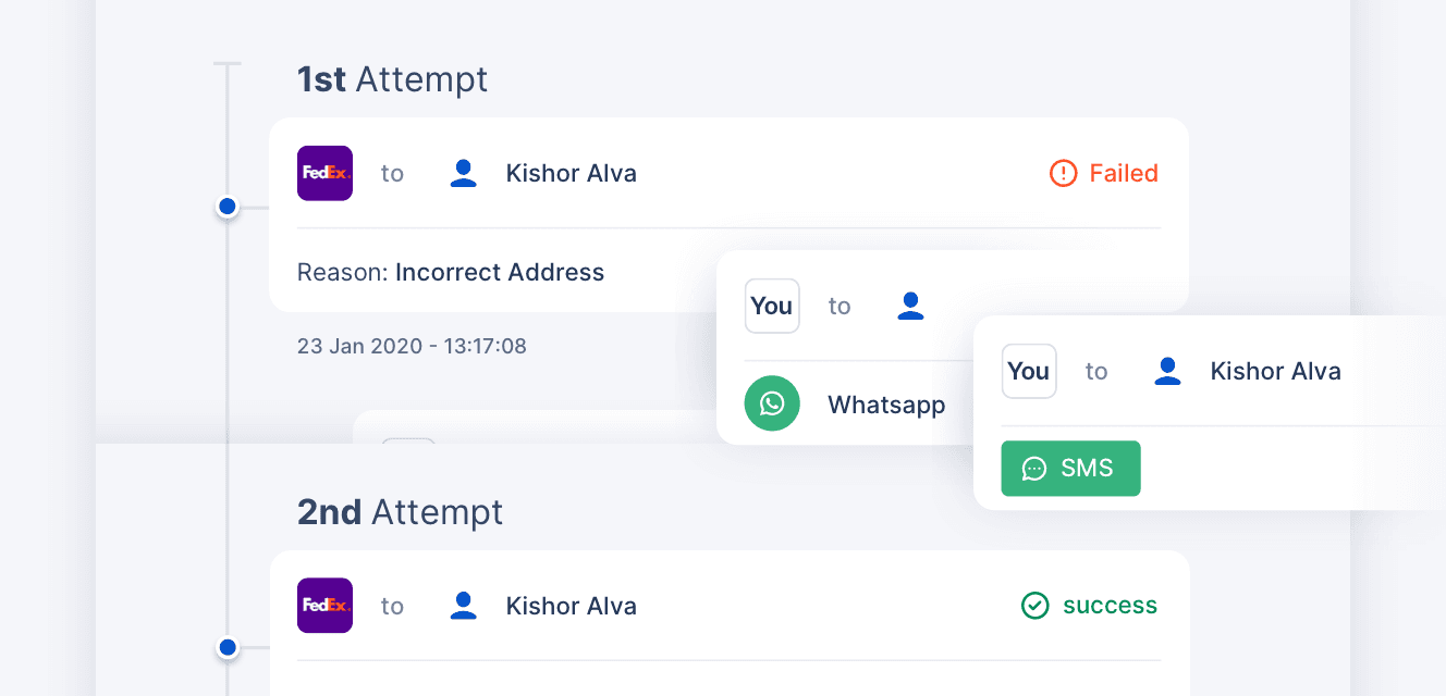 Feature Dashboard