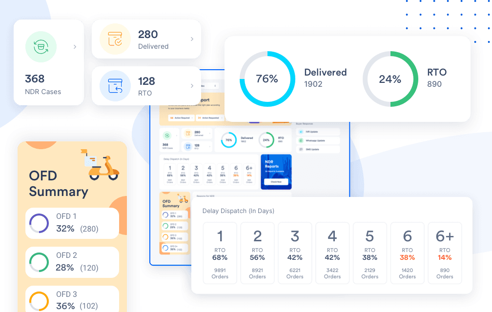 Multifunctional dashboard