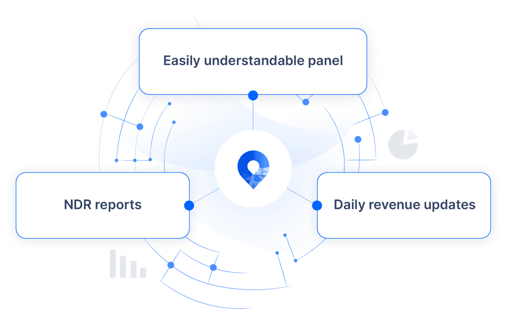 The fastest ecommerce shipping solution for all your shipping needs