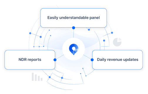 The fastest ecommerce shipping solution for all your shipping needs