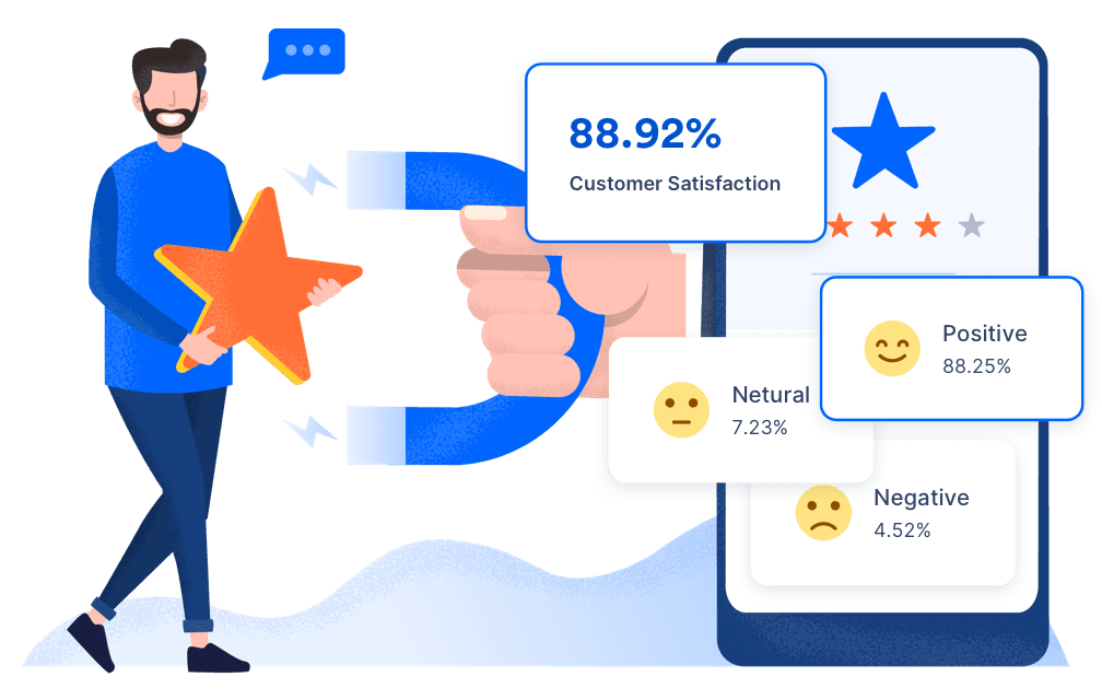 Net Promoter score