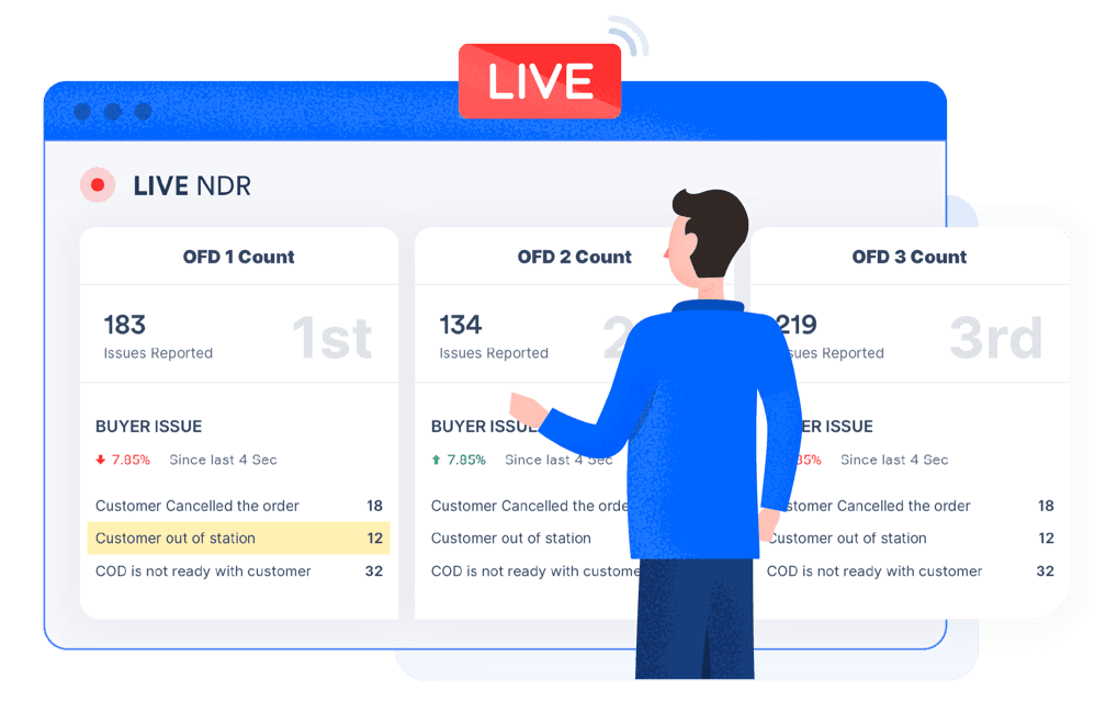 Live NDR Update