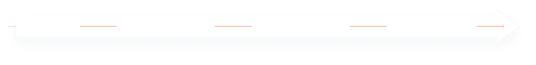 shipping steps flow